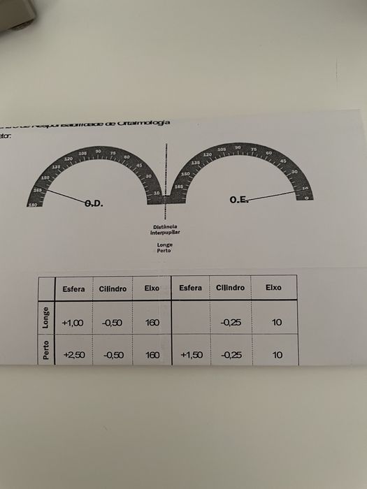 Oculos graduadas  Carolina Herrera com armação