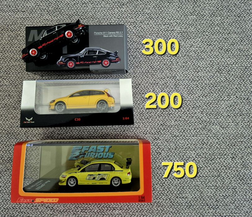 Продаж моделей хот вілс, hot wheels