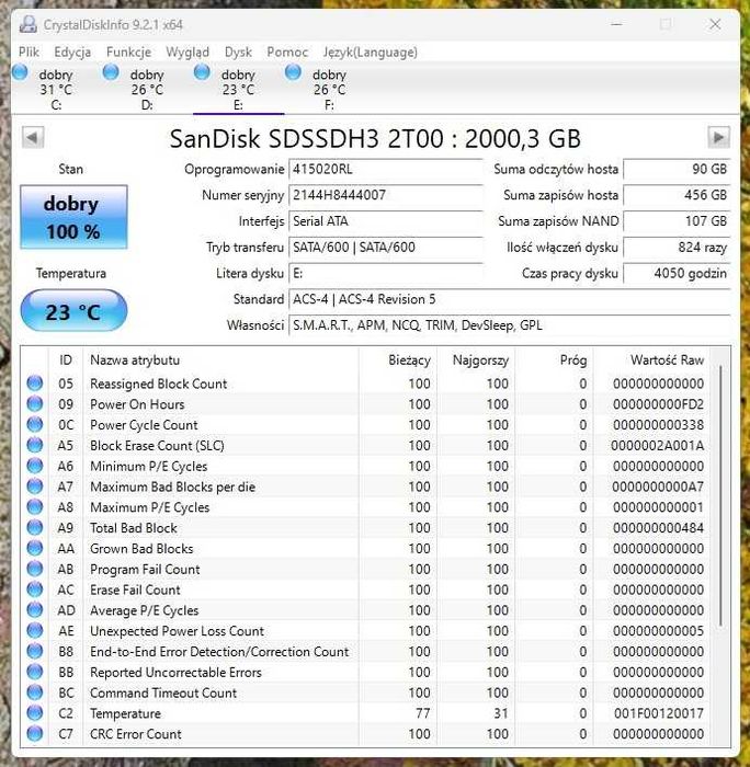 SSD SanDisk Ultra 3D 2TB