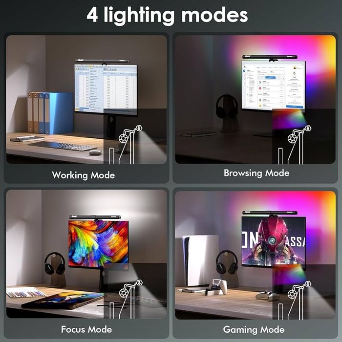 Підсвічування монітора Quntis RGB