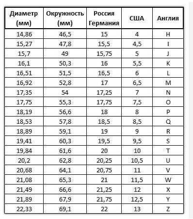 Чёрное кольцо из нержавеющей стали 6/7/9/10/11/12/13 размер