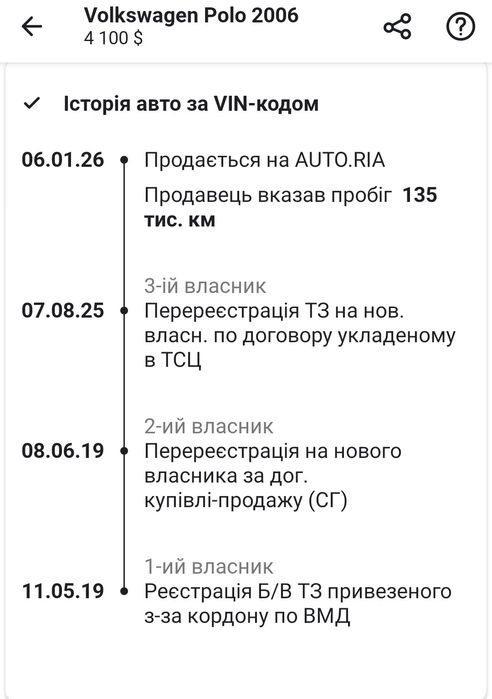 Продам своє авто