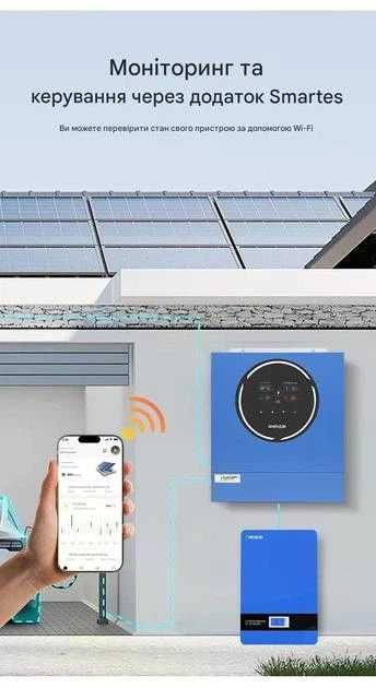 Гібридний сонячний інвертор Anenji 5000 Вт 5 кВт 48V Wi-Fi, инвертор