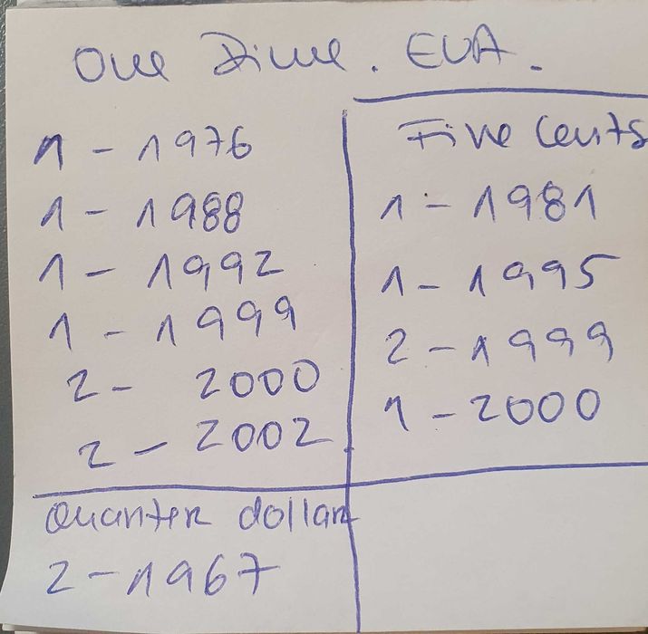 Moedas antigas para venda (IV)