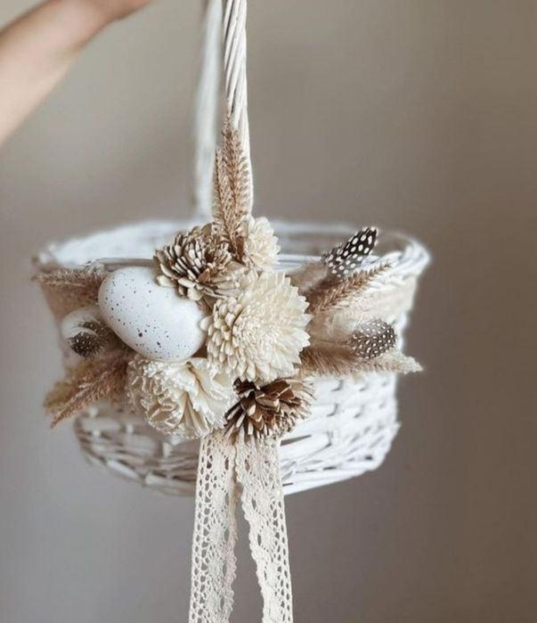 Dekoracja koszyka do święconki