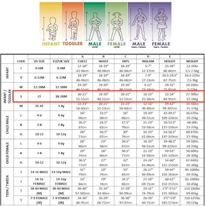 fato carnaval bebe Stitch 2T