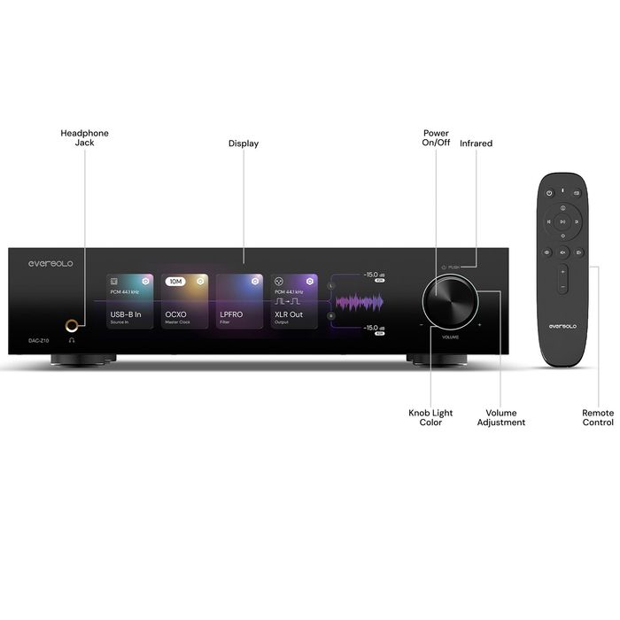 Eversolo DAC-Z10 ЦАП та підсилювач HI-END рівня на чіпах Asahi Kasei