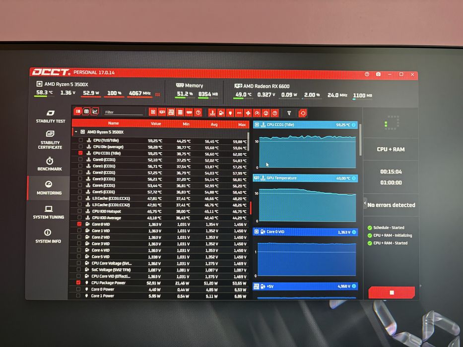 Ігровий ПК Ryzen 5 3500X / Radeon RX 5700 XT / 16GB DDR4 / SSD 512GB