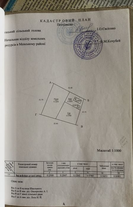 Земля (80сот+50сот) з будинком у Чернігівському районі