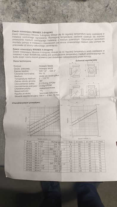 Zawór mieszający 4 drogowy Hel Wita calowy