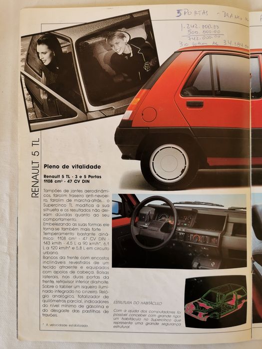 Catálogo de concessionário Renault Super 5