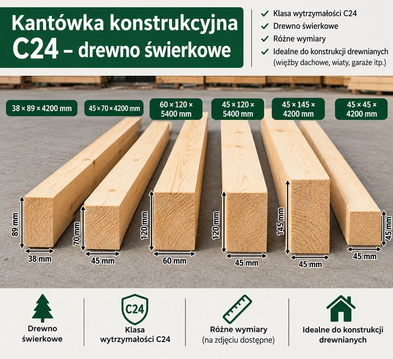 Kantówka konstrukcyjna C24 – drewno świerkowe