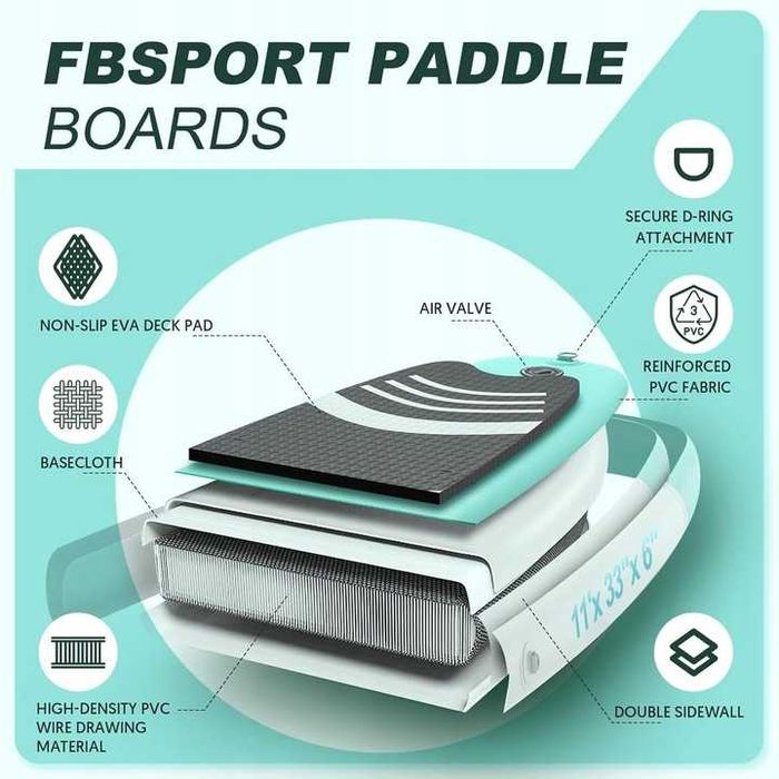 Nadmuchiwana Deska SUP Fbsport 335 cm