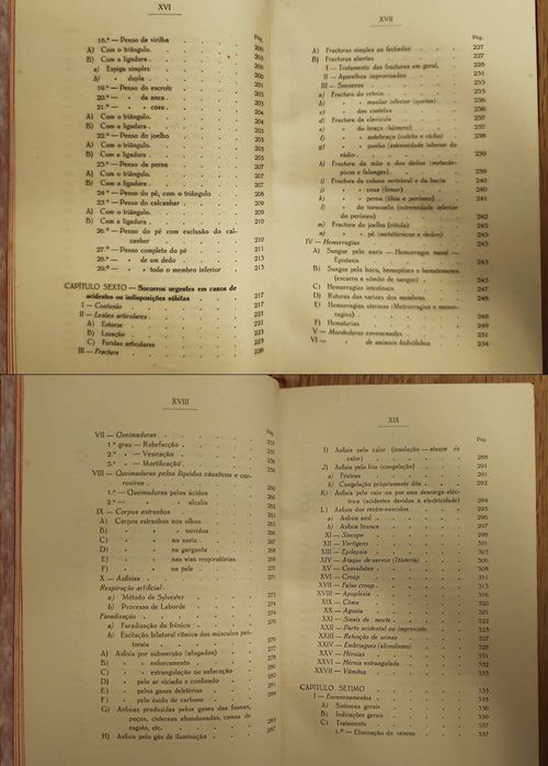 Manual de Socorros Urgentes - Dr. Carlos Lopes (1931)