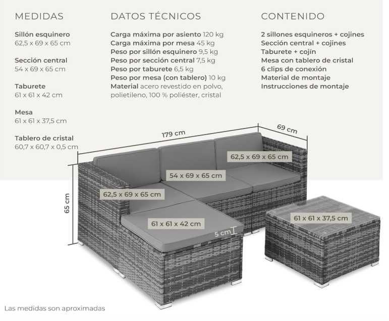 Sofas Jardim Exterior