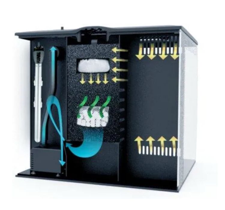 Akwarium Fluval Flex 57l plus szafka