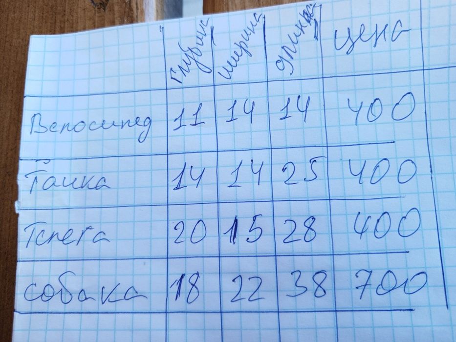 Декор сада для цветов