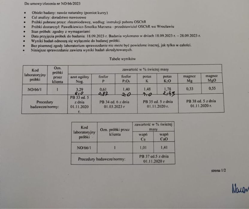 Pomiot Kurzy (Obornik)