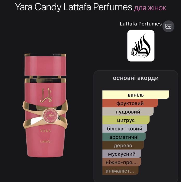 Lattafa Yara Candy Оригінал