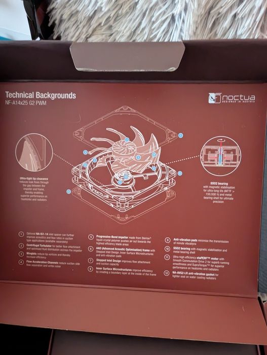 Noctua NF-A14x25 G2 | Airflow King