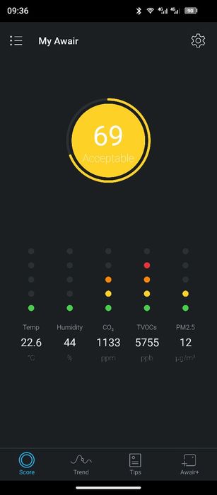 Awair Element. Датчик якості повітря