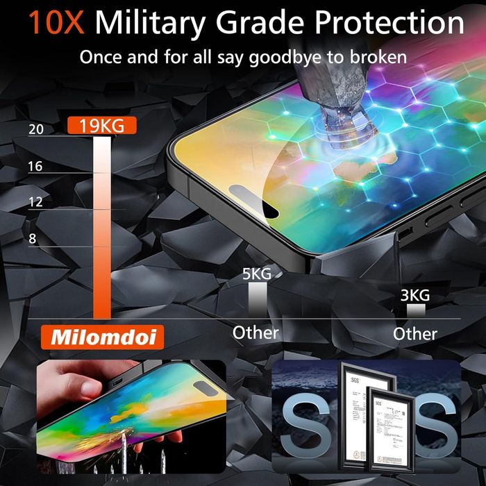 Zestaw 3 Sztuki Folia Ochronna Szkło Hartowane 9H+ do iPhone 16 Plus