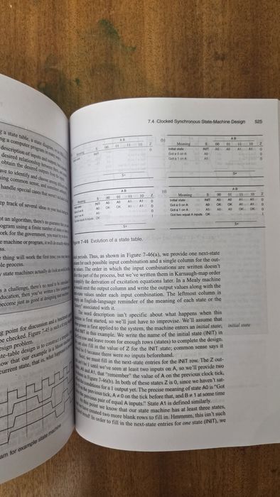 Digital Design Principles and Practice