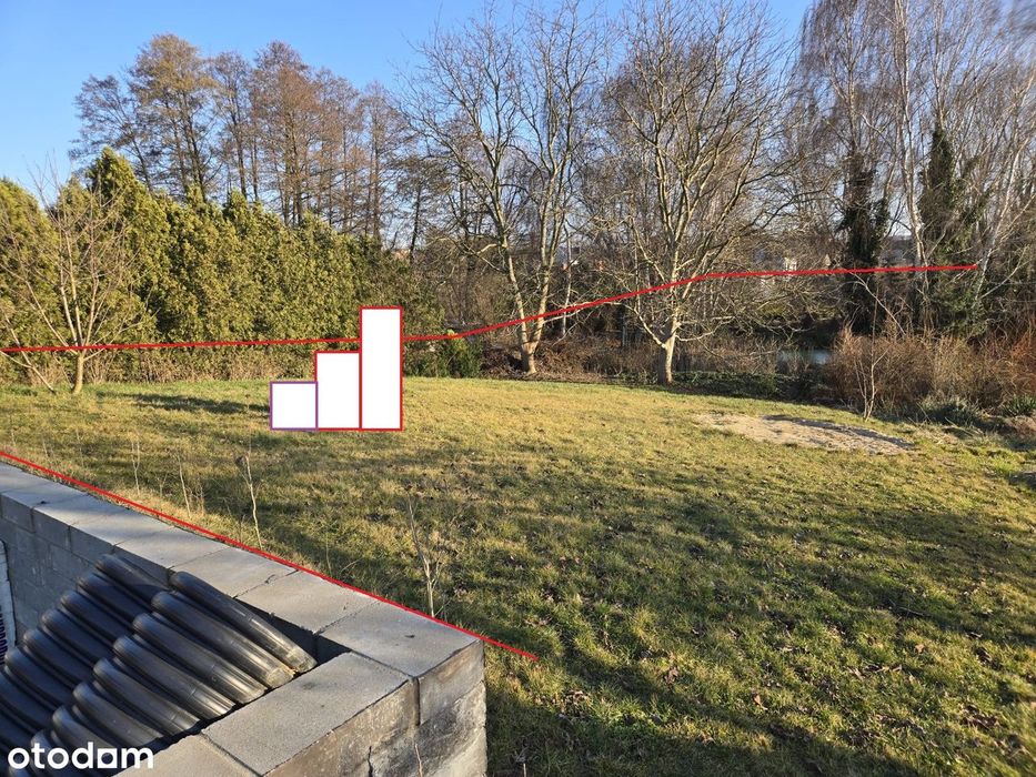 Działka ul. KORCZAKA 3100 m² - Widok 5