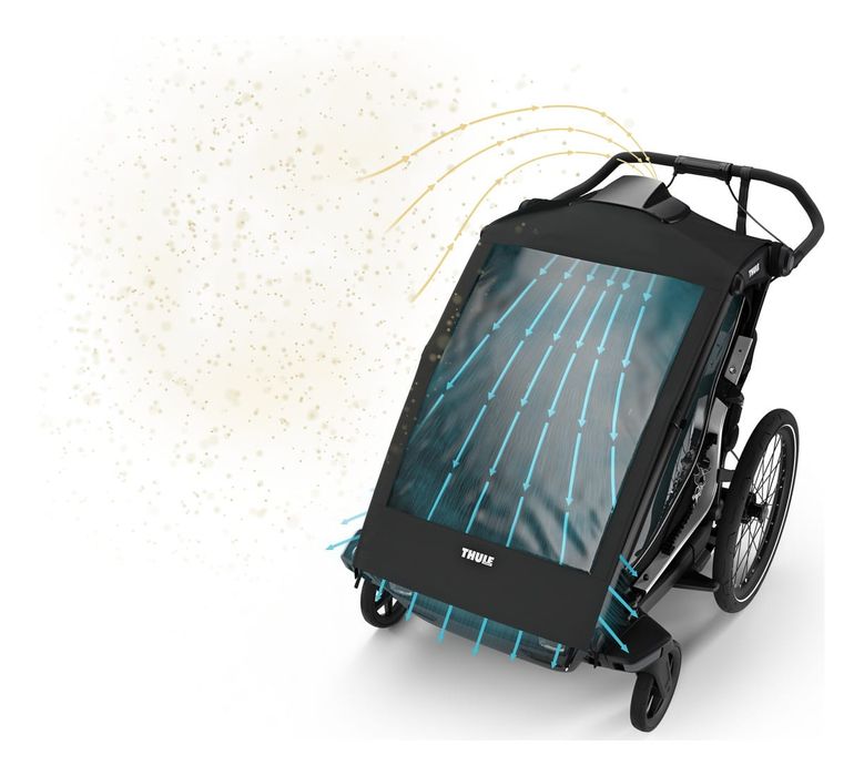 Thule Chariot Air Purifier filtr EPA przyczepka rowerowa