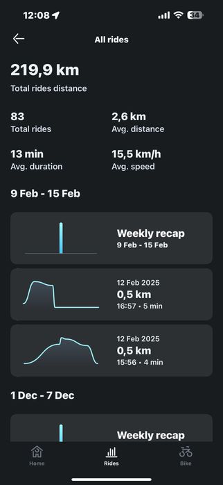 Bicicleta Electrica Vanmoof S3