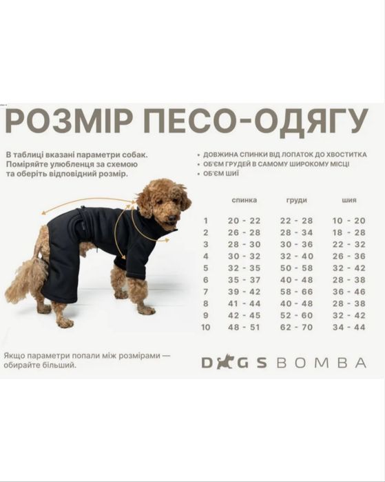 Зимовий комбінезон для собак одяг костюм на флісі