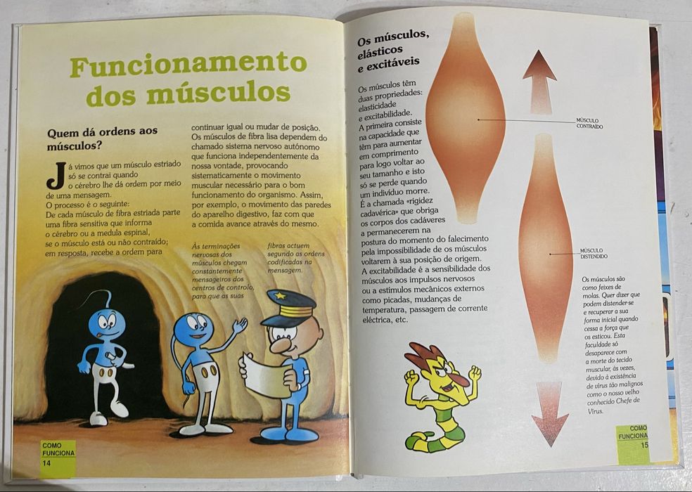 Coleção “Era uma vez o Corpo Humano “
