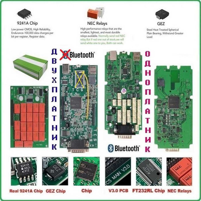 OBD Delphi DS150E V3.0 Диагностика AutoCom Сканер на двух/одна платах