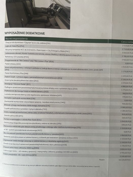 Vw Transporter T6.1 Long 4Motion