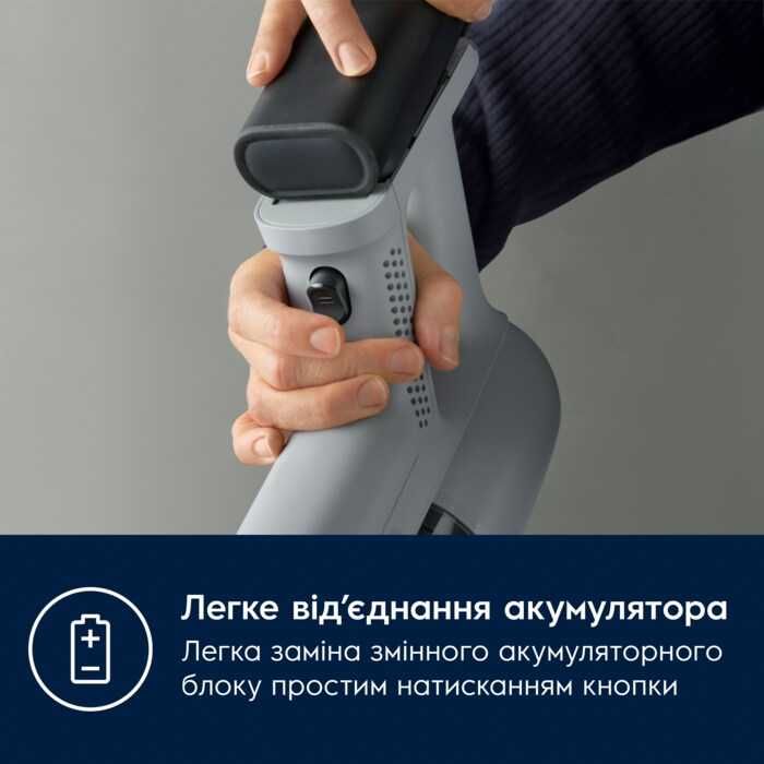 Бездротовий пилосос Беспроводной пылесос Electrolux