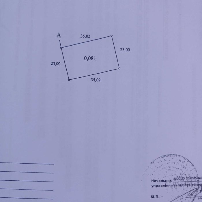 Фонтанка капитальный дом у моря