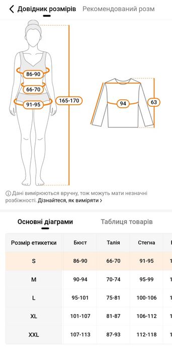 Блузка, кофта жіноча xl