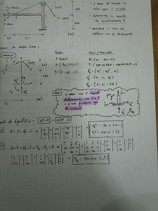 Exercícios Resolvidos de Mecânica I