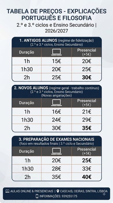 Explicações Português e Filosofia | 2.°/3.° ciclos e Secundário