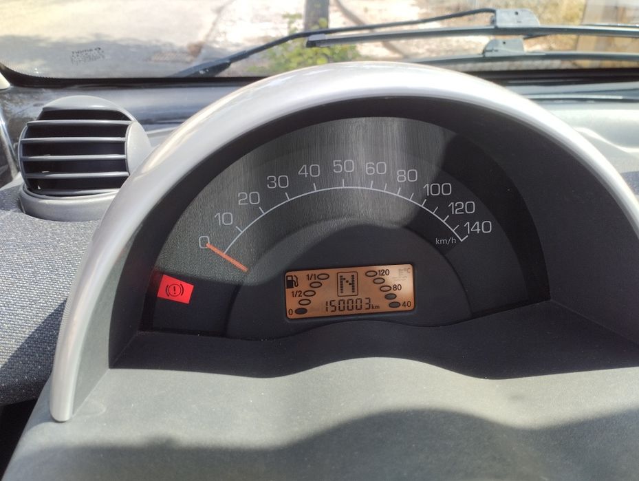 Smart ForTwo Cabrio 2003