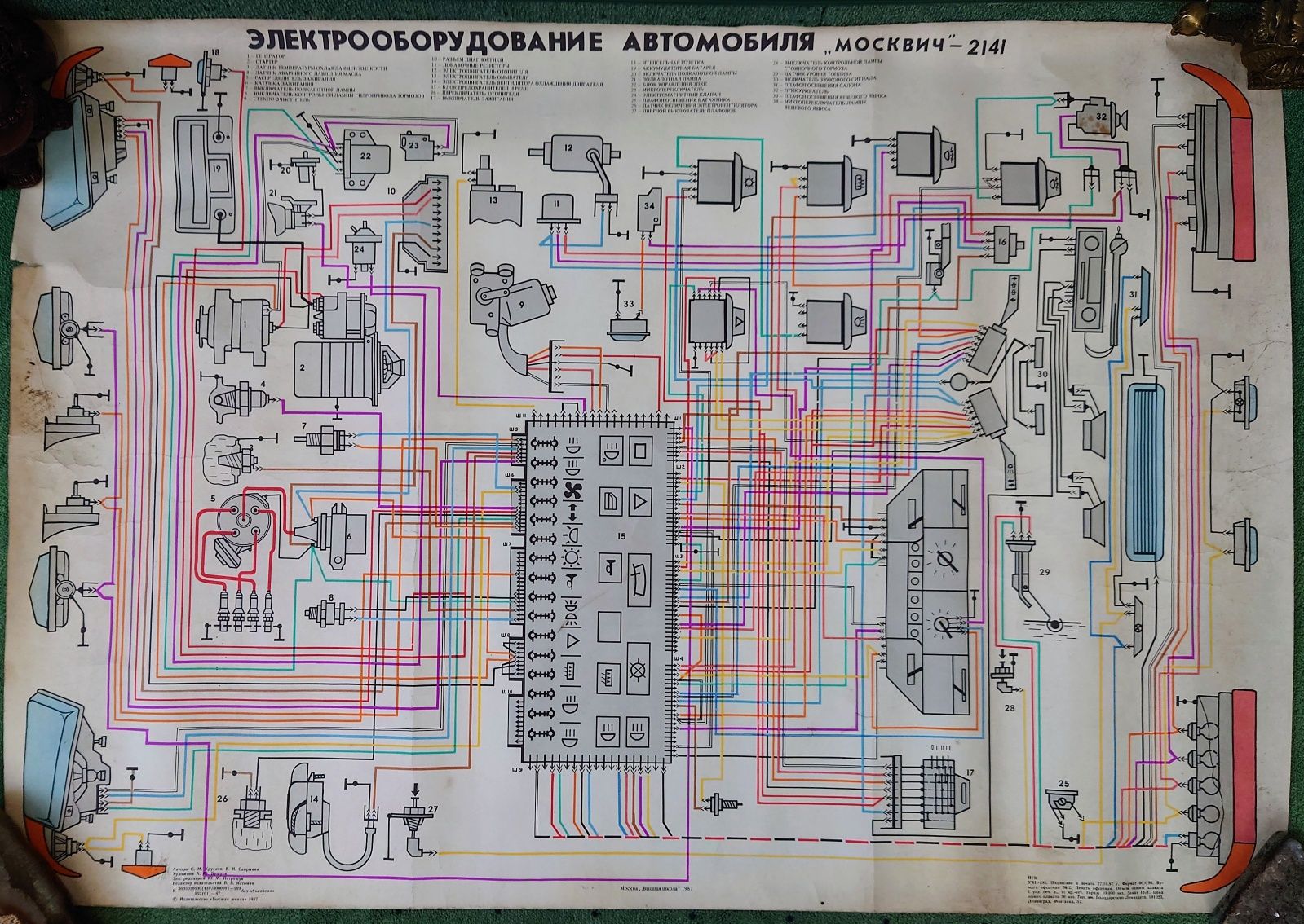 Схема проводки москвич 2141 Как установить центральный замок без сигнализации на Москвич 2141 схема провод