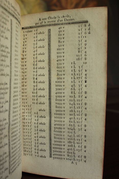 Starodruk ~1723~ Księga rachunkowa Barrême'a - Finanse - Matematyka