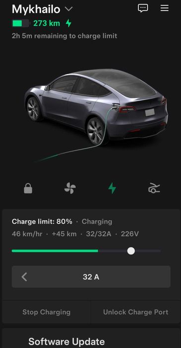 Продається Tesla Model Y Long Range