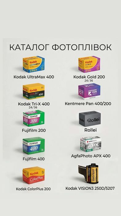 Фотоплівка Kodak vision3 250 D 36кадрів 35mm