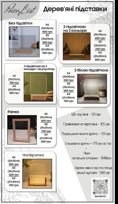 Найкращий Подарунок до 8 березня, мамі, бабусі. Фото друк на акрилі.к