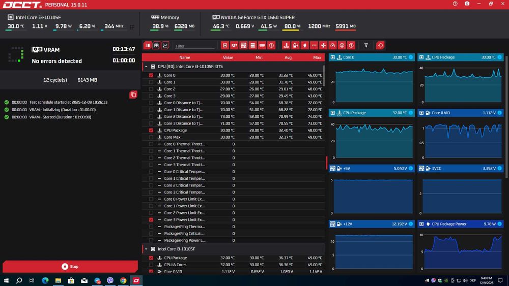 ASUS GTX 1660 Super 6GB GDDR6 Phoenix OC | МАГАЗИН | Гарантія 90 днів
