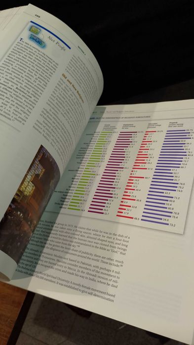 Consumer Behavior: Buying, Having and Being - Michael R. Solomon