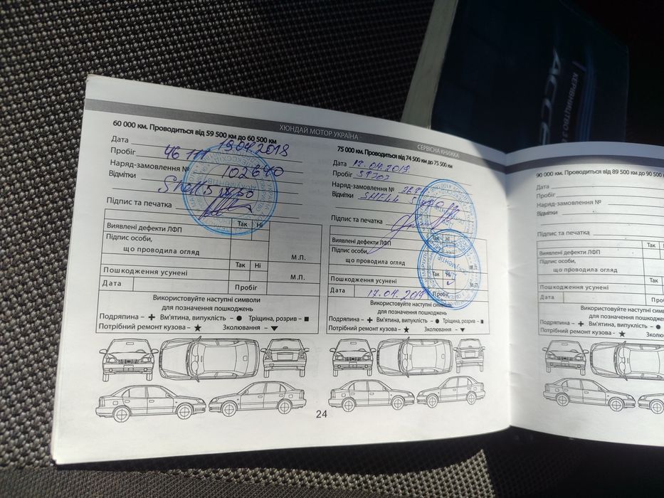 Хюндай Акцент  хороший