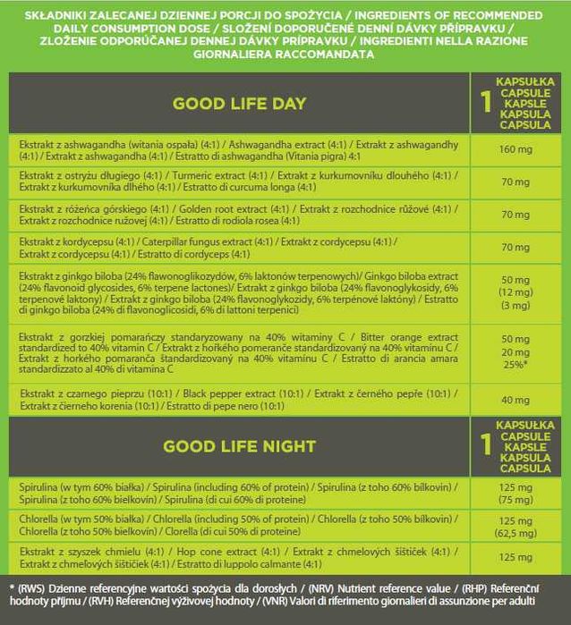 NUTRIVI Good Life Day & Night ashwagandha 60kaps.
