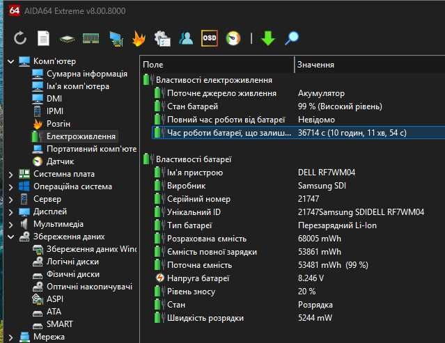 Офісний ноутбук Dell Latitude 5500 | i5-8365U 4ядер-8поток | DDR4 8/16 Gb | SSD 256 |